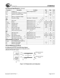 CY28410OXC-2T Datasheet Page 14