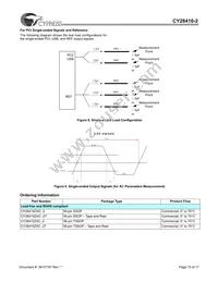 CY28410OXC-2T Datasheet Page 15