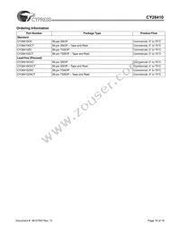 CY28410ZXCT Datasheet Page 16