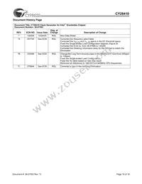 CY28410ZXCT Datasheet Page 18