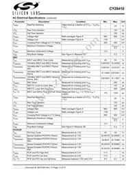 CY28410ZXCT Datasheet Page 13