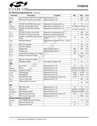 CY28410ZXCT Datasheet Page 14