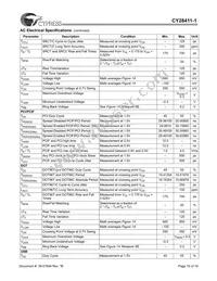 CY28411ZXC-1 Datasheet Page 15