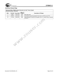 CY28411ZXC-1 Datasheet Page 19