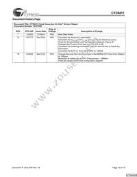 CY28411ZXCT Datasheet Page 19