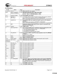 CY28412OXC Datasheet Page 2