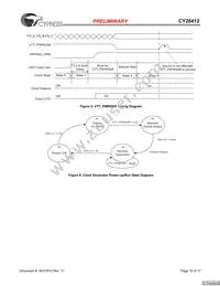 CY28412OXC Datasheet Page 10