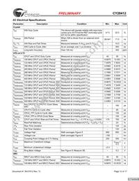 CY28412OXC Datasheet Page 12