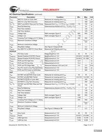 CY28412OXC Datasheet Page 13