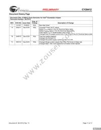 CY28412OXC Datasheet Page 17