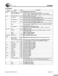 CY28416OXCT Datasheet Page 2