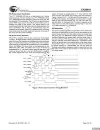 CY28416OXCT Datasheet Page 8