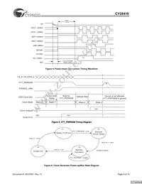 CY28416OXCT Datasheet Page 9
