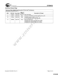 CY28416OXCT Datasheet Page 15