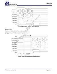 CY28419ZXCT Datasheet Page 9