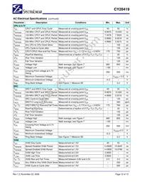 CY28419ZXCT Datasheet Page 12