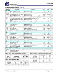 CY28419ZXCT Datasheet Page 13