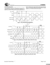 CY28441ZXCT Datasheet Page 11