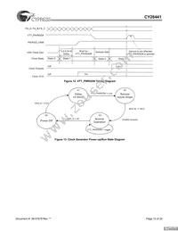 CY28441ZXCT Datasheet Page 13