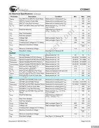 CY28441ZXCT Datasheet Page 16