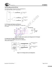 CY28441ZXCT Datasheet Page 18