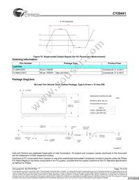 CY28441ZXCT Datasheet Page 19