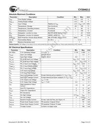 CY28442ZXC-2T Datasheet Page 15