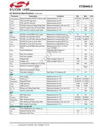 CY28442ZXC-2T Datasheet Page 17