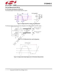 CY28442ZXC-2T Datasheet Page 18