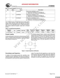 CY28442ZXCT Datasheet Page 9