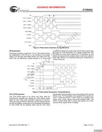 CY28442ZXCT Datasheet Page 12