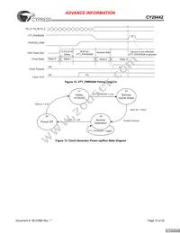 CY28442ZXCT Datasheet Page 15