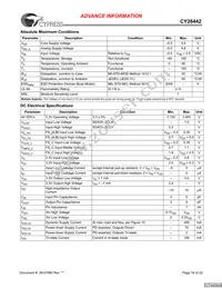 CY28442ZXCT Datasheet Page 16