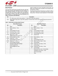 CY28445LFXC-5T Datasheet Page 4