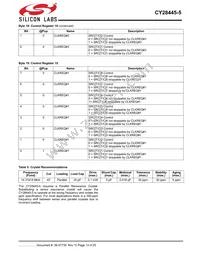 CY28445LFXC-5T Datasheet Page 13