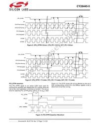 CY28445LFXC-5T Datasheet Page 17