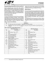 CY28446LFXCT Datasheet Page 4