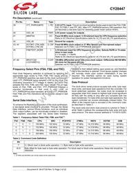 CY28447LFXCT Datasheet Page 3