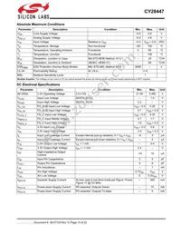 CY28447LFXCT Datasheet Page 15