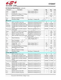 CY28447LFXCT Datasheet Page 17