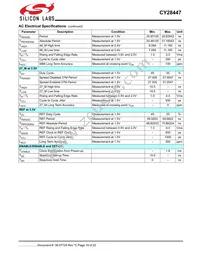 CY28447LFXCT Datasheet Page 19