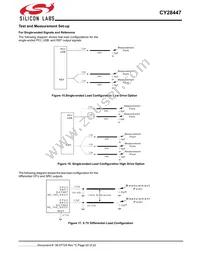 CY28447LFXCT Datasheet Page 20