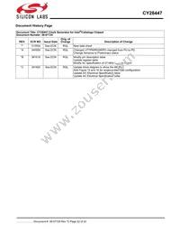 CY28447LFXCT Datasheet Page 22