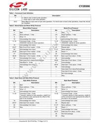 CY28508OXCT Datasheet Page 3