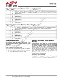 CY28508OXCT Datasheet Page 6