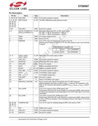 CY28547LFXCT Datasheet Page 2