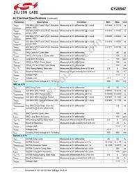 CY28547LFXCT Datasheet Page 19