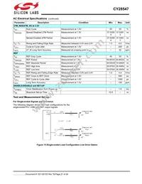 CY28547LFXCT Datasheet Page 21