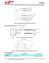 CY28547LFXCT Datasheet Page 22