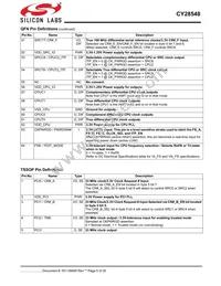 CY28548ZXCT Datasheet Page 5